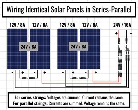 solar panel parallel connection example